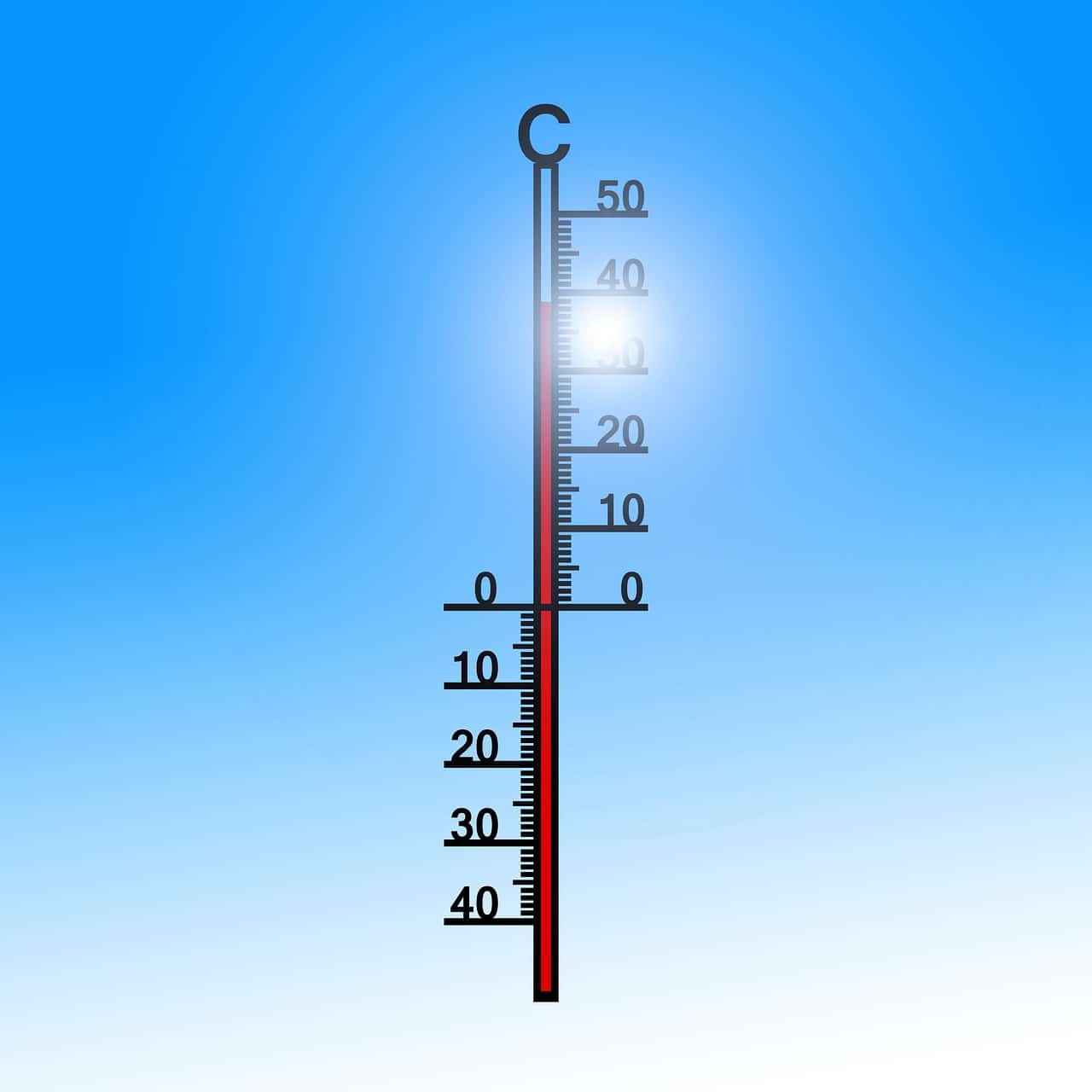 מד טמפרטורה